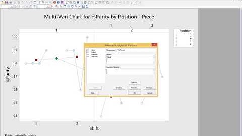 Video 52 - Minitab - Multi-Vari Analysis - ESTIEM LSS Course