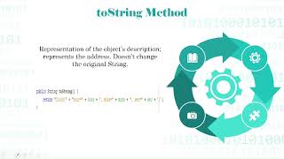 User-Defined Classes