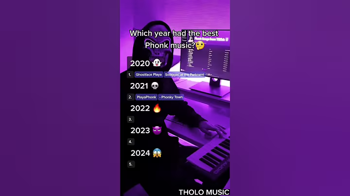 Which Year Had The Best Phonk Music? 🤔