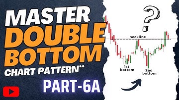 What is a DOUBLE BOTTOM Pattern in Technical Analysis?