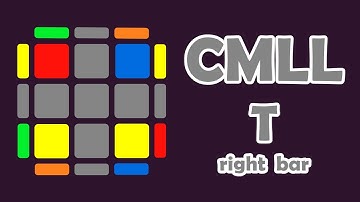 T-CMLL - Right Bar | Algorithm + Finger Tricks | Roux Tutorial
