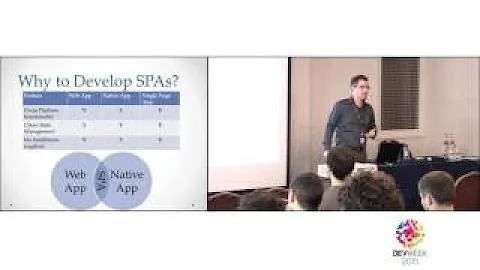 The characteristics of a successful SPA Gil Fink