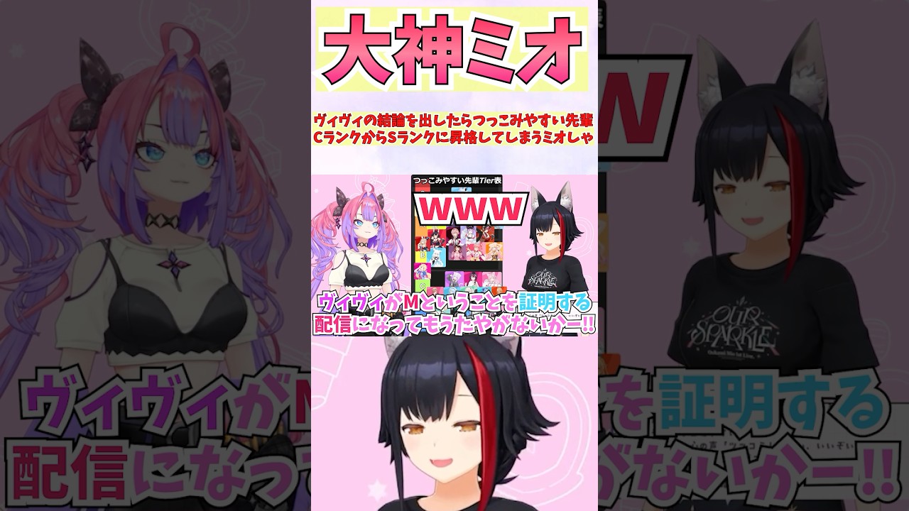 ヴィヴィの結論に辿り着いたらつっこみやすい先輩CランクからSランクに昇格してしまうミオしゃ #shorts #ホロライブ #切り抜き #vtuber #大神ミオ #ホロ切り抜き #綺々羅々ヴィヴィ