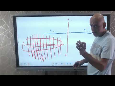 حساب دوائر العرض وخطوط الطول واستنتاج شكل الدولة