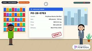 Super Eight Sdn Bhd | ERP End-to-End Flow | PRG4205 ERP Simulation Super Eight Sdn Bhd | ERP End-to-End Flow | PRG4205 ERP Simulation