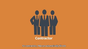 Introduction of Cubicost TBQ | Hope Technologies