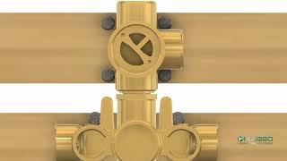 Information Flusso Faucets | Thermostatic 3 Output Diverter Installation | TVH.4501 Guide