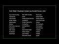Traders Corner Webinar on Prop Trading - TradePilot AI Presentation (260416)