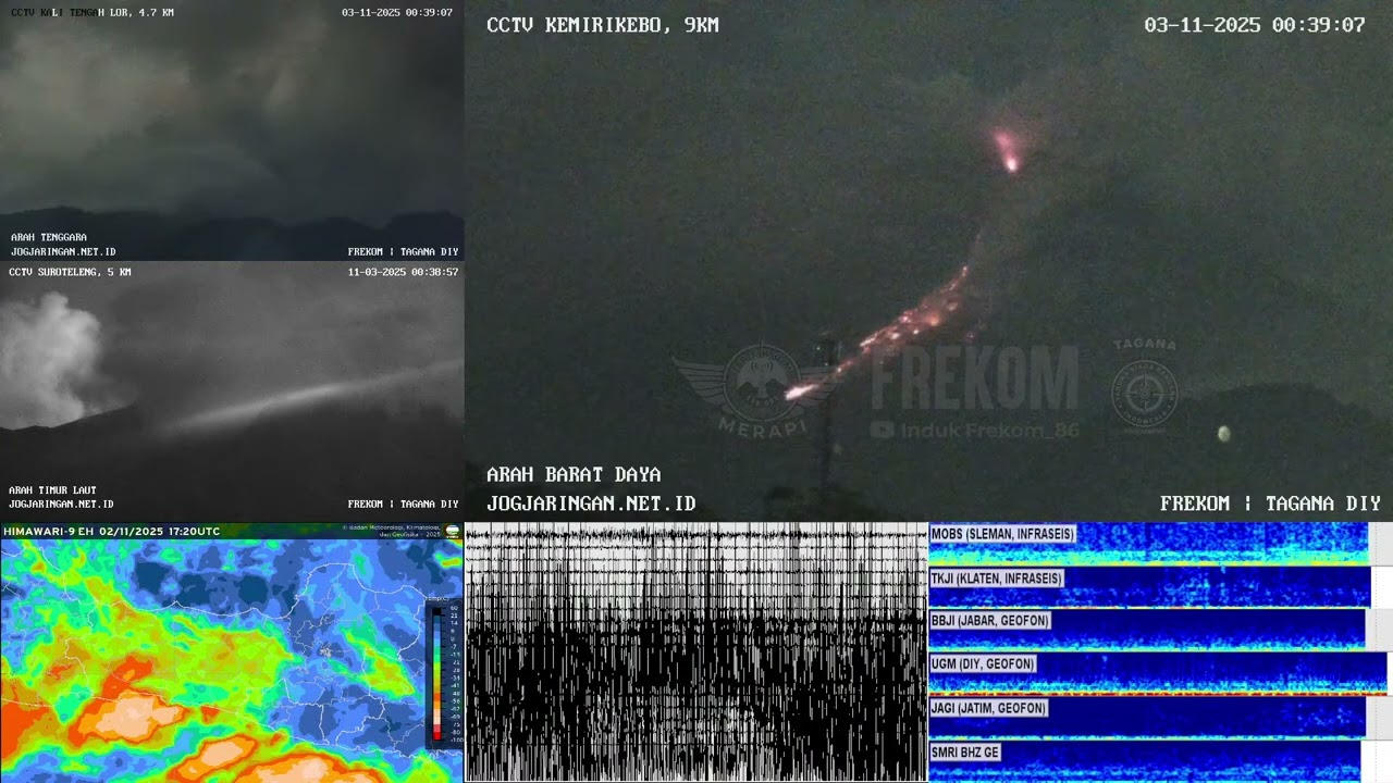 Awan Panas Guguran Gunung Merapi, 3/11/2025 00:37 WIB