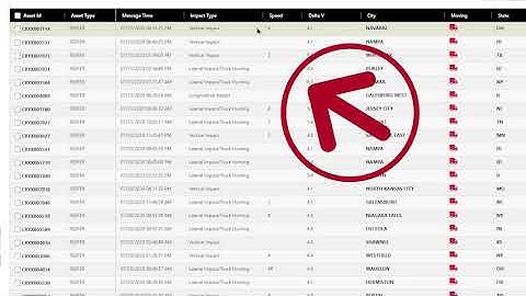 Impact Detection Reports: Smart Trailer Telematics with the ORBCOMM Platform