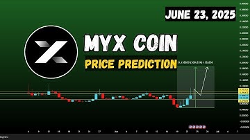 MYX coin price prediction today and next targets?  MYX Finance crypto June 23, 2025 #MYX