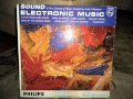 Sonic Re-entry by The Electrosoniks