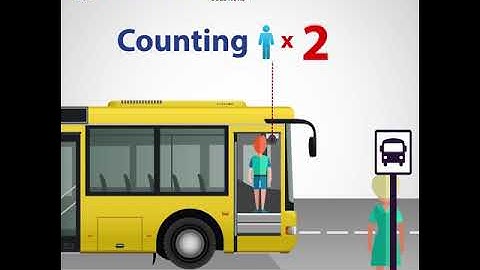 GPS Solutions for Public Transportation