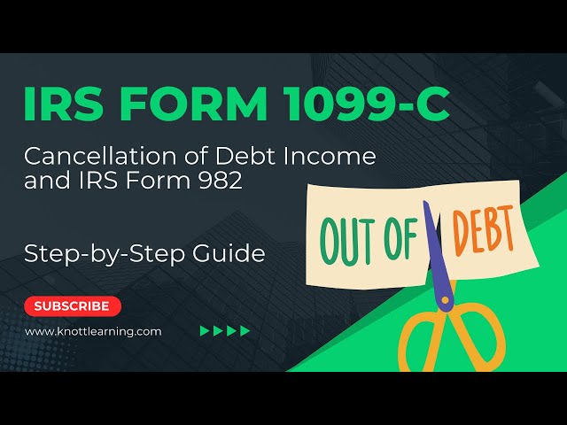 Irs Form 982 Insolvency Worksheet 1099 C 2008 PDF Irs Form 982 Insolvency Worksheet 1099 C 2008 PDF