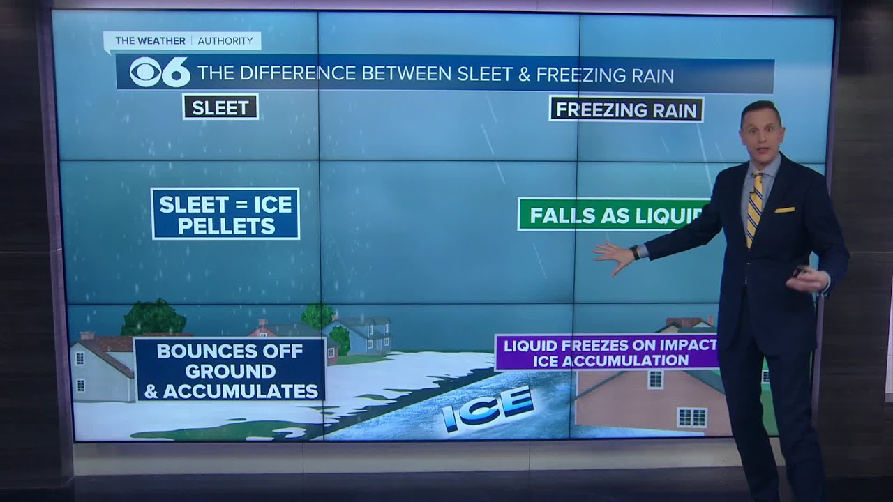 Sleet vs. freezing rain: Know the difference as winter storm approaches ...