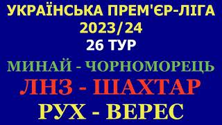 ЛНЗ - Шахтар де і коли дивитись матч