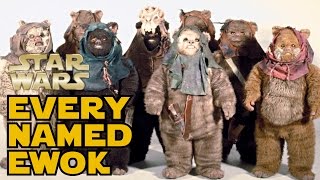 The 21 Ewoks Names From Star Wars 2022: Must Read