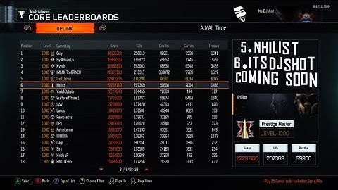 Smacking Nhilist (3KD Player)