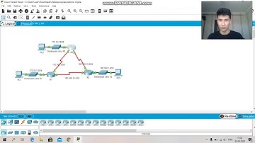 Настройка базового протокола EIGRP с IPv4