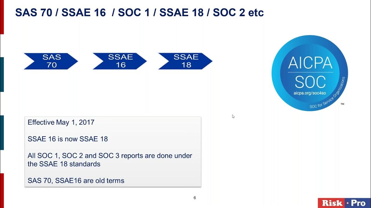 Overview Of SSAE 18 SOC Compliance Free Webinar YouTube overview-of-ssae-18-soc-compliance-free-webinar-youtube