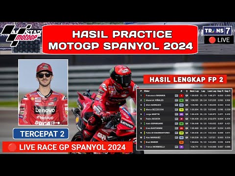 Hasil MotoGP Hari ini - Hasil Latihan Bebas 2 MotoGp Spanyol 2024 - Jadwal motogp 2024