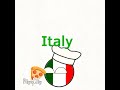 Countries Now VS Then [Cringe Video] #countryballs #history #shorts #edit