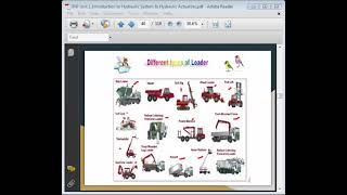 L7  Applications of Fluid Power