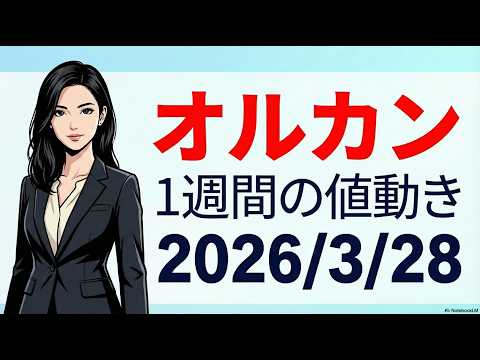 オルカン1週間の値動き　2026/3/28