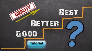 Quality - Complete Guide | What is Quality , Product Quality, Service Quality, Cost of Quality