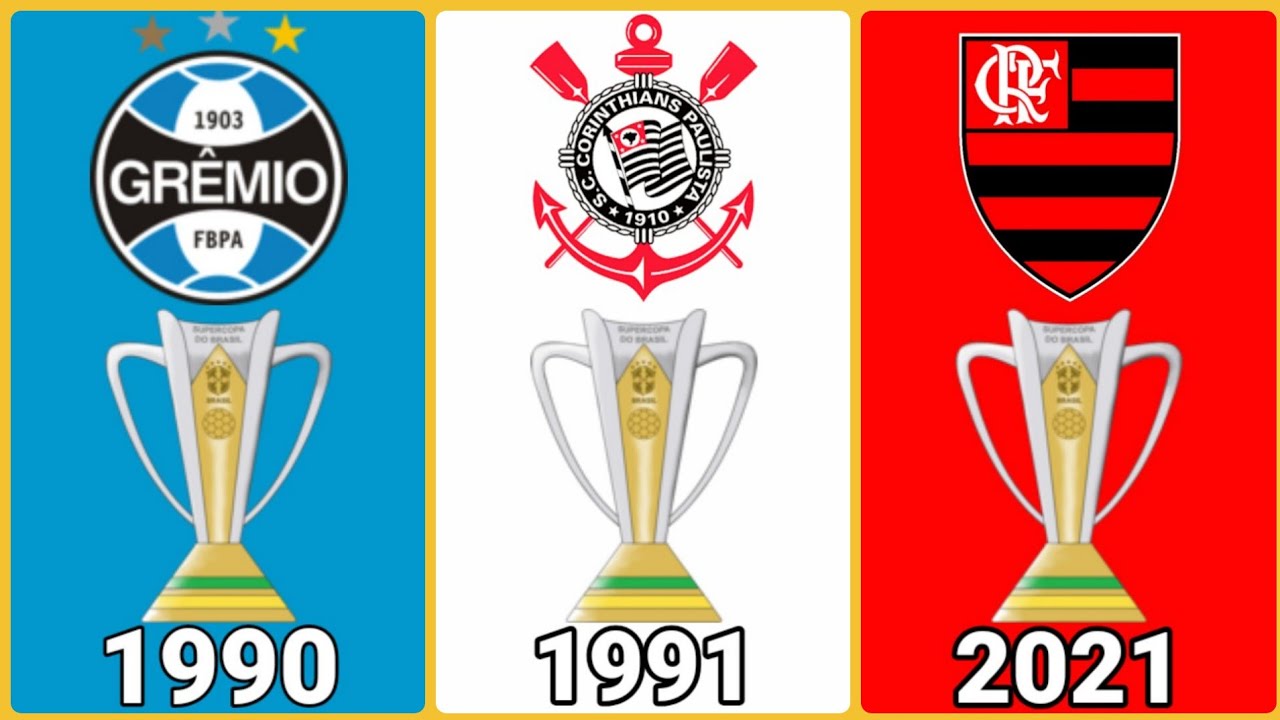 2020-2021 Supercopa Do Brasil Patch Badge Flamengo Bicampeão Champion Campeon 