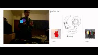 Celebrity CS160 Individual Programming Assignment 3 Wealth