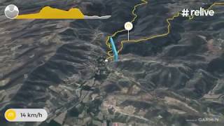 Relive VALDEGUTUR-Bco. CAJO Y REAJO-GUTUR-ERMITA DE LOS REMEDIOS-CABRETÓN-AÑAMAZA-PEÑA DE LA MUELA