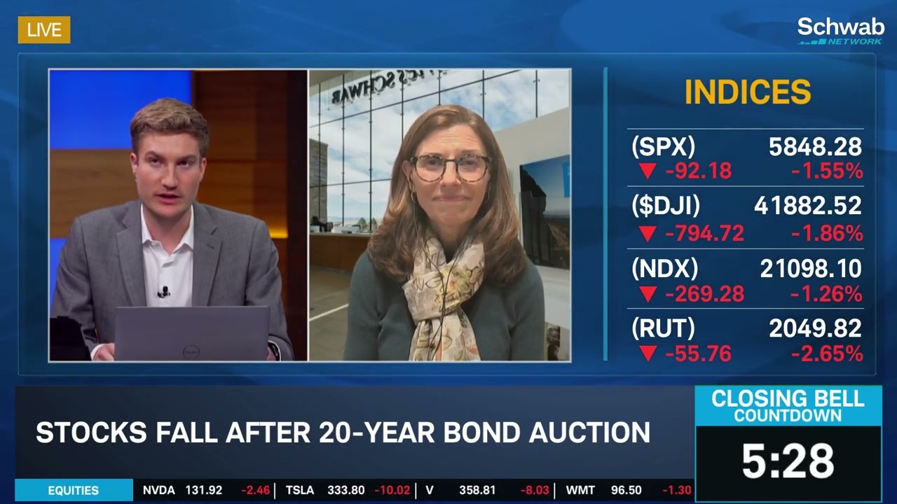 Don't "Rule Out Bonds:" What Rising Yields Means for Outlook