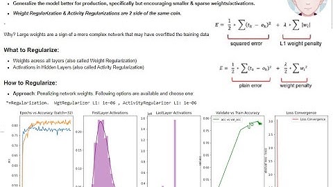 How to Regularizing with Weight & Activation Regularizations | Deep Learning