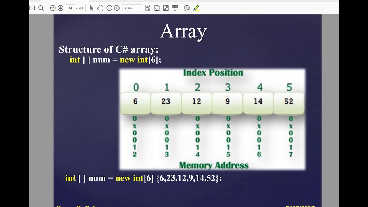 Lecture 1 - OOP [C#] - YouTube