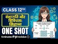 Class 12 Biology Chapter 4 CUET Hindi Medium | Principles of Inheritance and Variations | Up Board 