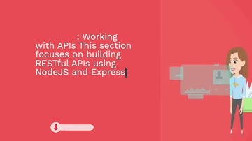 NodeJS - The Complete Guide (MVC, REST APIs, GraphQL, Deno) by Academind by Maximilian Schwarzmüller