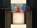 What Everyone Miss Sun Activation Age