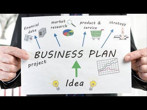 Video: Hlavní části Podnikatelského Plánu