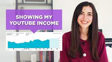 Does YouTube pay monthly or yearly?