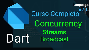 Curso Completo: Streams  INSCRIÇÃO ÚNICA VS BROADCAST (Concurrency)