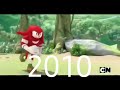 evolution knuckles 1991_2021