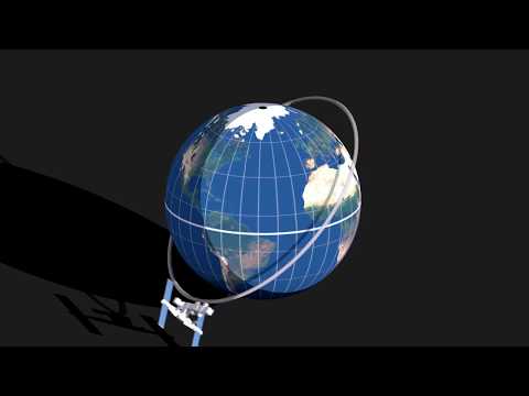 Why Spacecraft Orbits look wave-like on maps || Short Animation