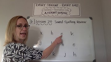 K.24.1 Sound Spelling Review