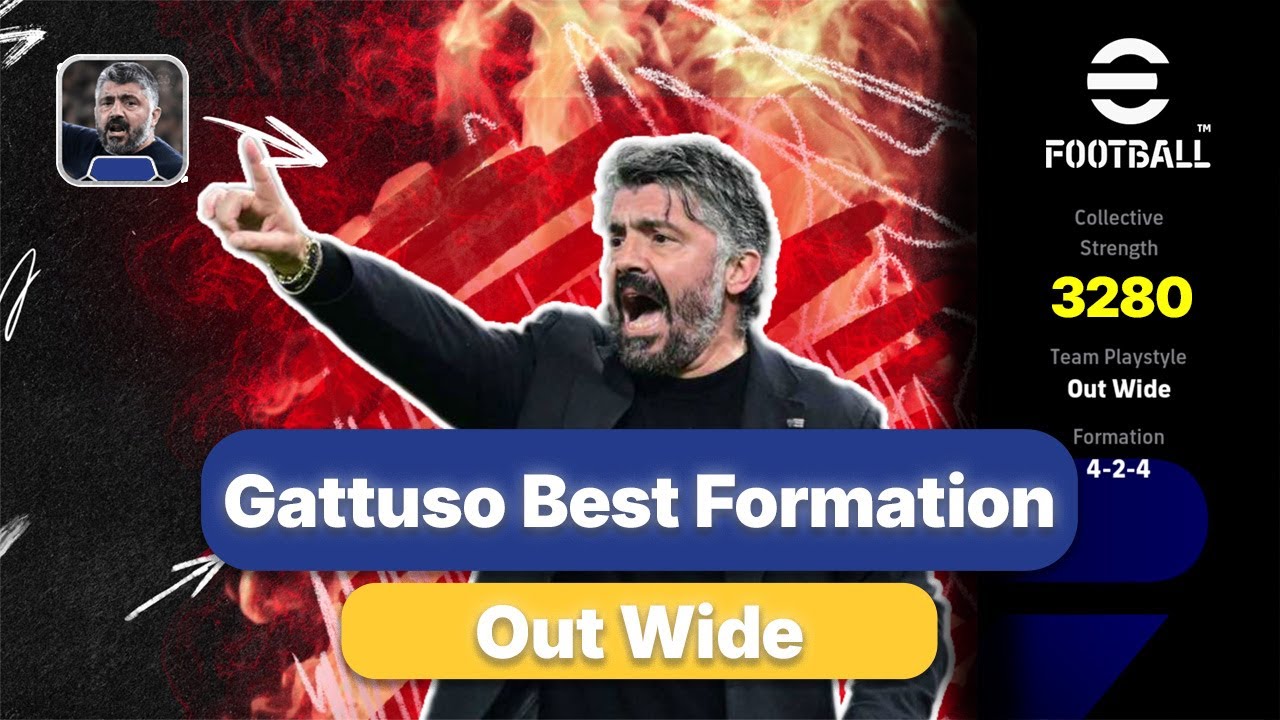 Гаттузо на фланге | Лучшая тактика в eFootball 2026