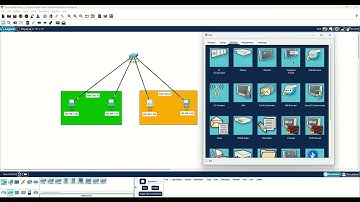 cisco packet tracer Vlan set up Part 2