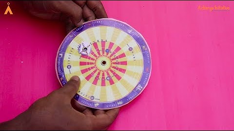 Constellations I Physics Experiment I Make Your Own Lab Series