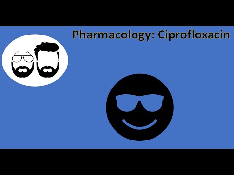 NCLEX Prep (Pharmacology): Ciprofloxacin (Cipro)