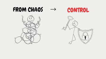 Time Blocking: The 15-Minute Habit That Will 10x Your Productivity