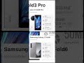 Vivo X Fold 3 pro VS Samsung's galaxy z fold 6 #galaxyfold6 #vivoxfold3pro
